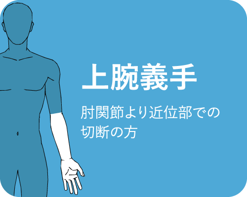 上腕義手